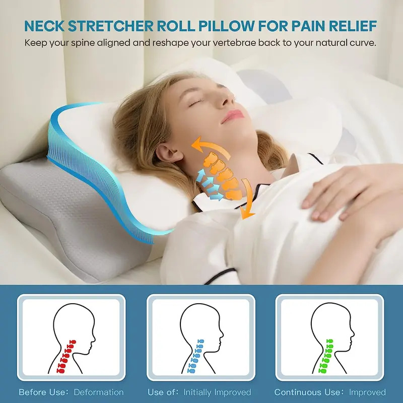 Odorless Orthopedic Pillow For - Memory Foam Orthopedic Pillow Neck Pain recension och pris