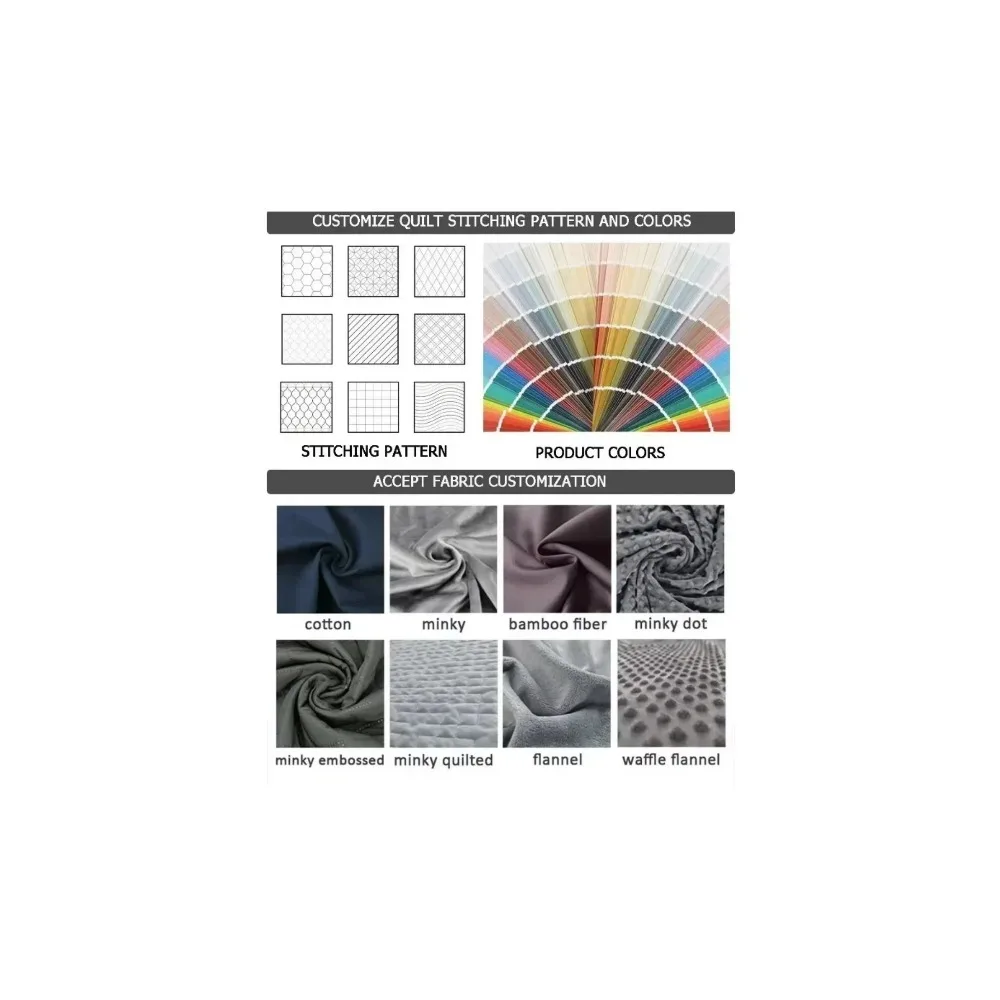 Cooling Weighted Blanket Heavy - Weighted Blanket Adults Anxiety recension och pris