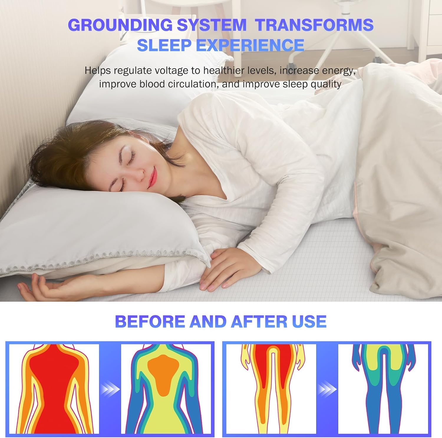 Grounding Sheet 90%Organic Cot - Fitted Bed Sheets Deep Pocket recension och pris